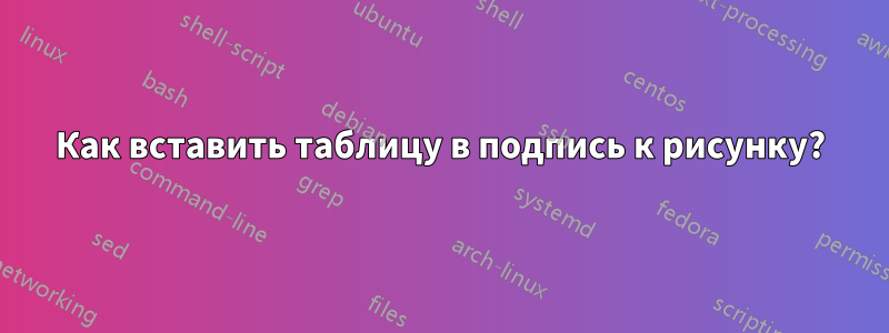 Как вставить таблицу в подпись к рисунку?