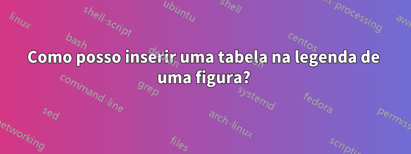 Como posso inserir uma tabela na legenda de uma figura?