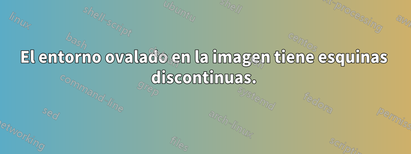 El entorno ovalado en la imagen tiene esquinas discontinuas.