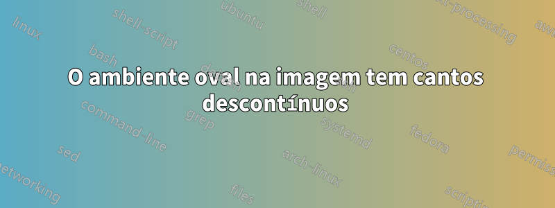 O ambiente oval na imagem tem cantos descontínuos
