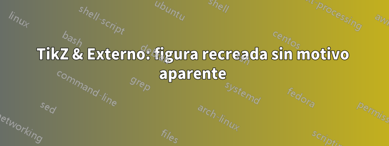 TikZ & Externo: figura recreada sin motivo aparente