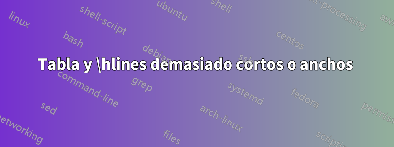 Tabla y \hlines demasiado cortos o anchos
