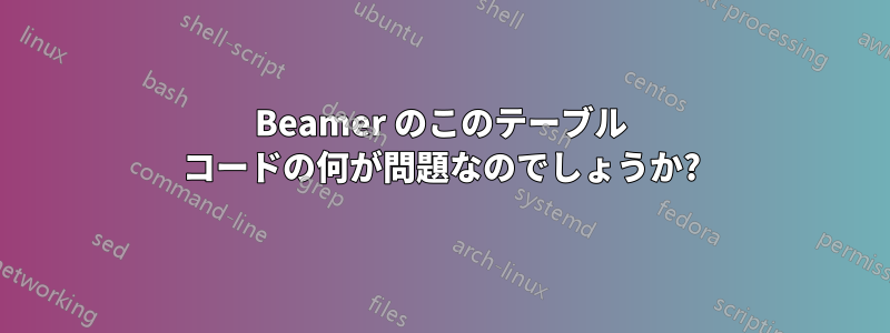 Beamer のこのテーブル コードの何が問題なのでしょうか?