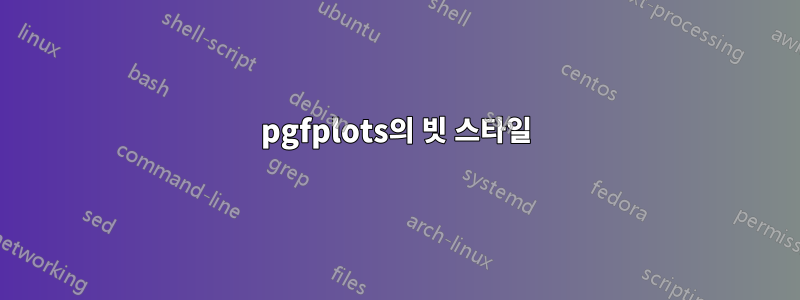 pgfplots의 빗 스타일
