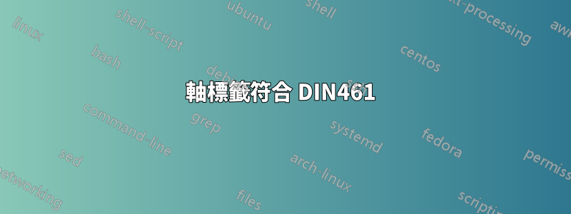 軸標籤符合 DIN461 