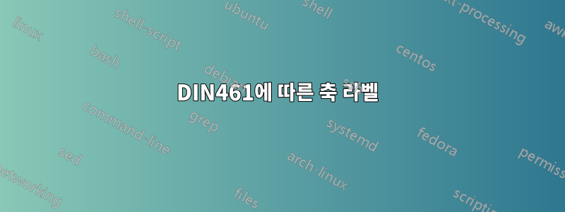 DIN461에 따른 축 라벨 