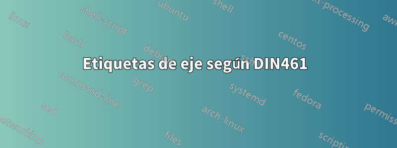 Etiquetas de eje según DIN461 