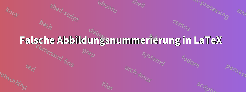 Falsche Abbildungsnummerierung in LaTeX 