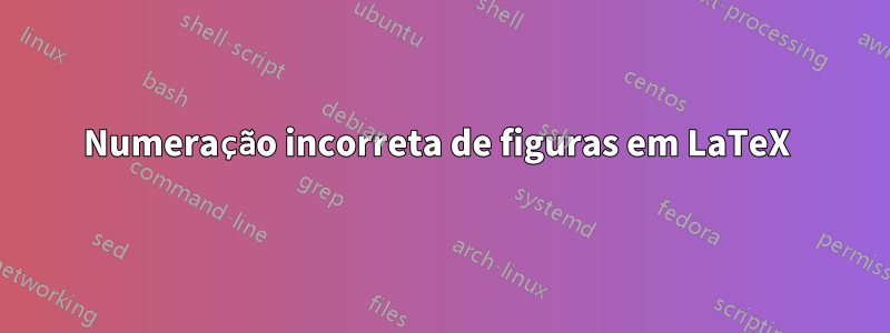 Numeração incorreta de figuras em LaTeX 