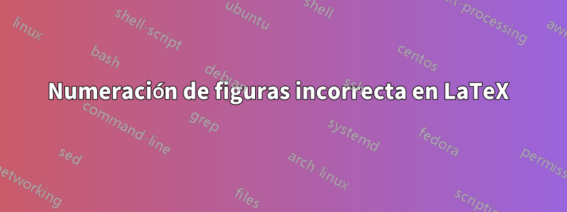 Numeración de figuras incorrecta en LaTeX 