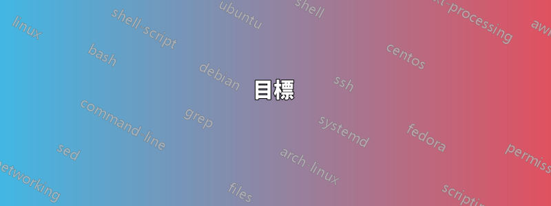目標