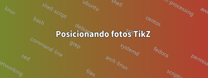 Posicionando fotos TikZ