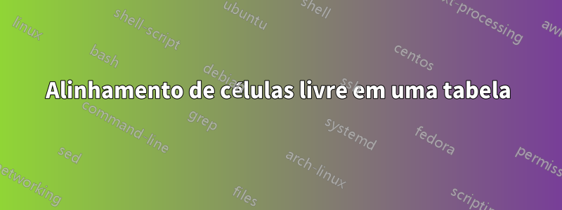 Alinhamento de células livre em uma tabela