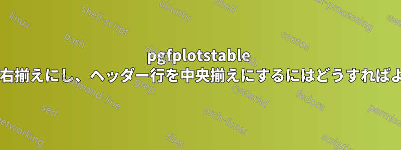 pgfplotstable を使用して列を右揃えにし、ヘッダー行を中央揃えにするにはどうすればよいでしょうか?