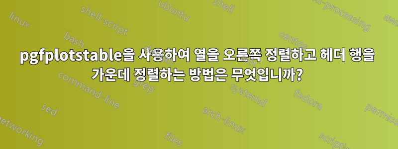 pgfplotstable을 사용하여 열을 오른쪽 정렬하고 헤더 행을 가운데 정렬하는 방법은 무엇입니까?