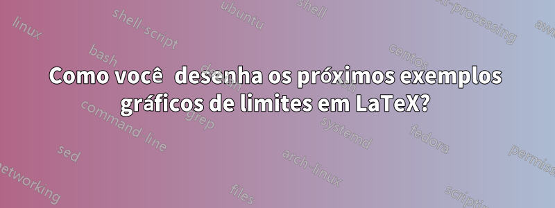 Como você desenha os próximos exemplos gráficos de limites em LaTeX?
