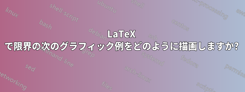 LaTeX で限界の次のグラフィック例をどのように描画しますか?