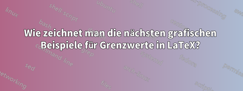 Wie zeichnet man die nächsten grafischen Beispiele für Grenzwerte in LaTeX?