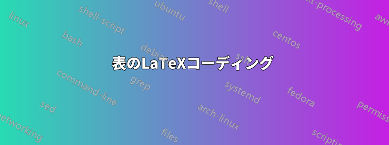 表のLaTeXコーディング