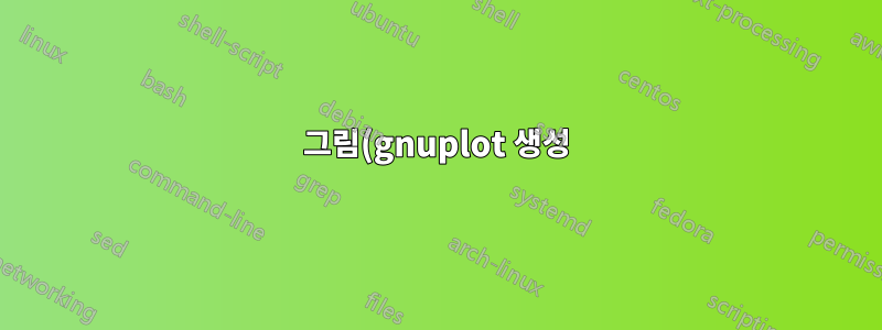 그림(gnuplot 생성) 글꼴 크기 및 라텍스 글꼴 크기 통합