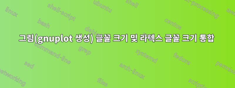 그림(gnuplot 생성) 글꼴 크기 및 라텍스 글꼴 크기 통합