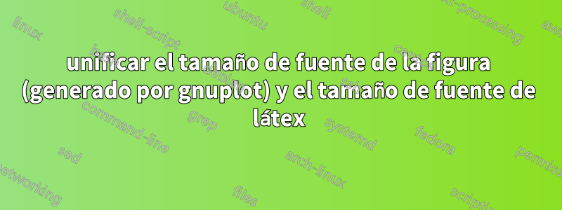 unificar el tamaño de fuente de la figura (generado por gnuplot) y el tamaño de fuente de látex