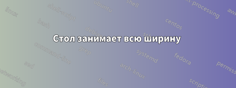 Стол занимает всю ширину