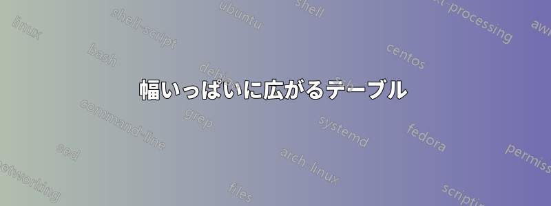 幅いっぱいに広がるテーブル