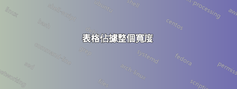 表格佔據整個寬度