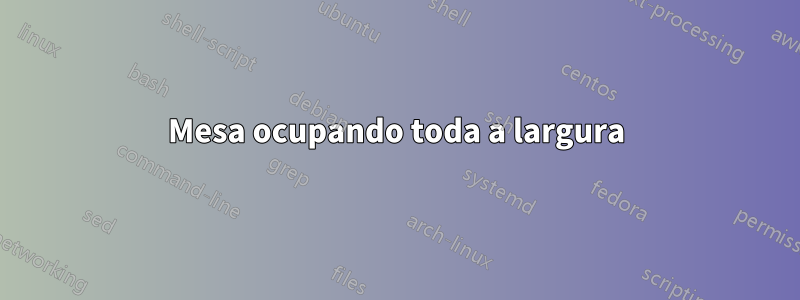 Mesa ocupando toda a largura