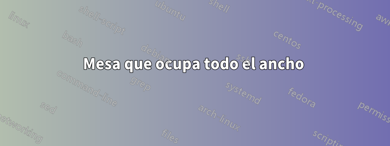 Mesa que ocupa todo el ancho