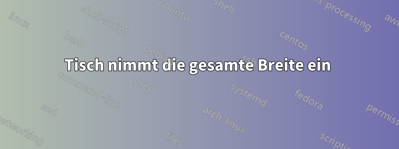 Tisch nimmt die gesamte Breite ein