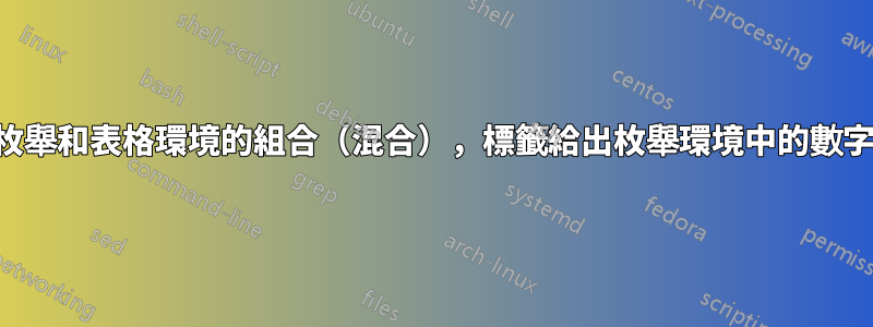 枚舉和表格環境的組合（混合），標籤給出枚舉環境中的數字