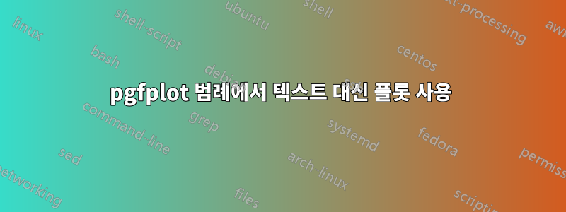 pgfplot 범례에서 텍스트 대신 플롯 사용