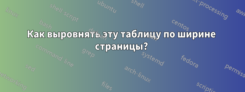 Как выровнять эту таблицу по ширине страницы?
