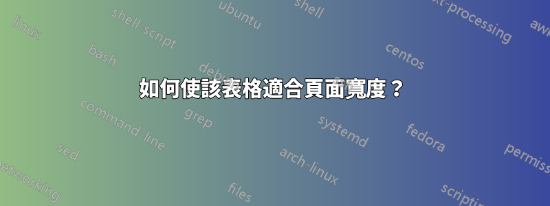 如何使該表格適合頁面寬度？