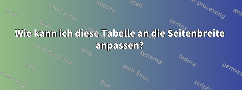 Wie kann ich diese Tabelle an die Seitenbreite anpassen?