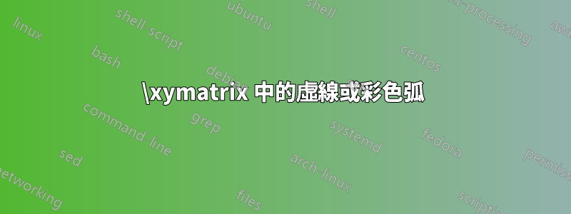 \xymatrix 中的虛線或彩色弧