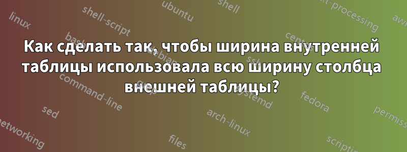 Как сделать так, чтобы ширина внутренней таблицы использовала всю ширину столбца внешней таблицы?