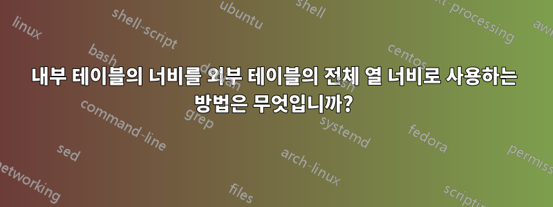 내부 테이블의 너비를 외부 테이블의 전체 열 너비로 사용하는 방법은 무엇입니까?