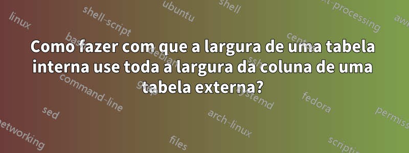 Como fazer com que a largura de uma tabela interna use toda a largura da coluna de uma tabela externa?