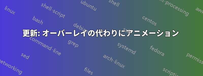 更新: オーバーレイの代わりにアニメーション