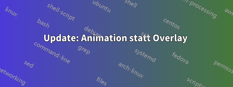 Update: Animation statt Overlay