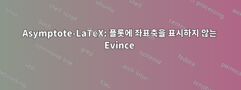 Asymptote-LaTeX: 플롯에 좌표축을 표시하지 않는 Evince