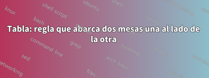 Tabla: regla que abarca dos mesas una al lado de la otra