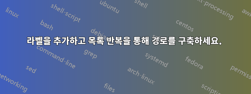 라벨을 추가하고 목록 반복을 통해 경로를 구축하세요.