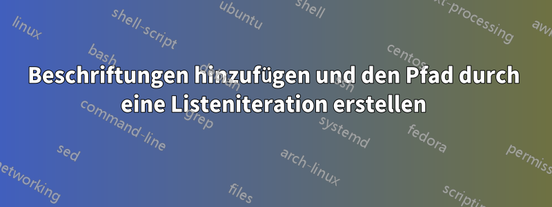 Beschriftungen hinzufügen und den Pfad durch eine Listeniteration erstellen