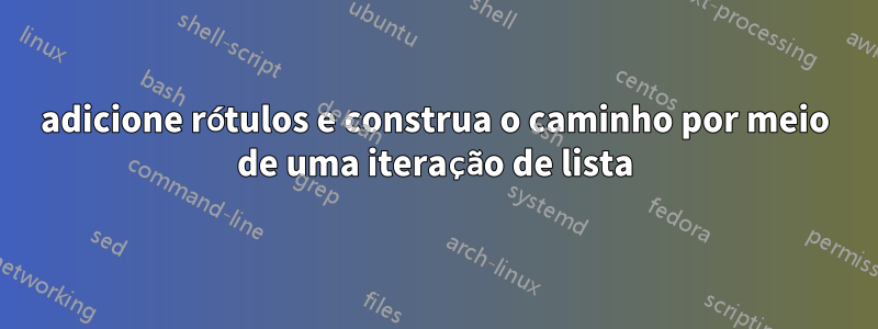 adicione rótulos e construa o caminho por meio de uma iteração de lista