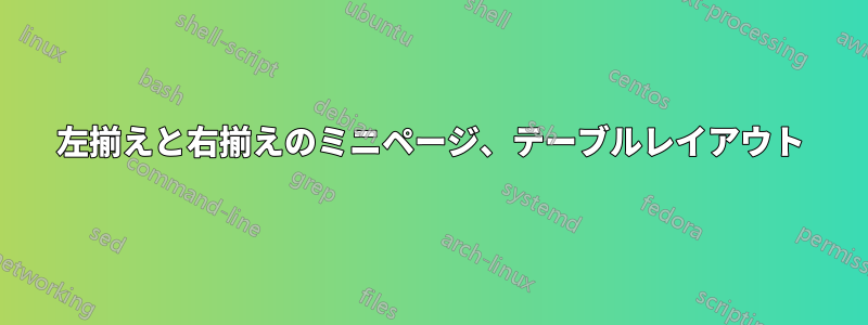 左揃えと右揃えのミニページ、テーブルレイアウト