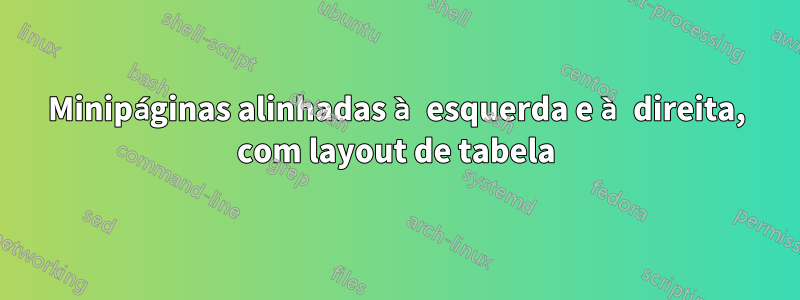 Minipáginas alinhadas à esquerda e à direita, com layout de tabela